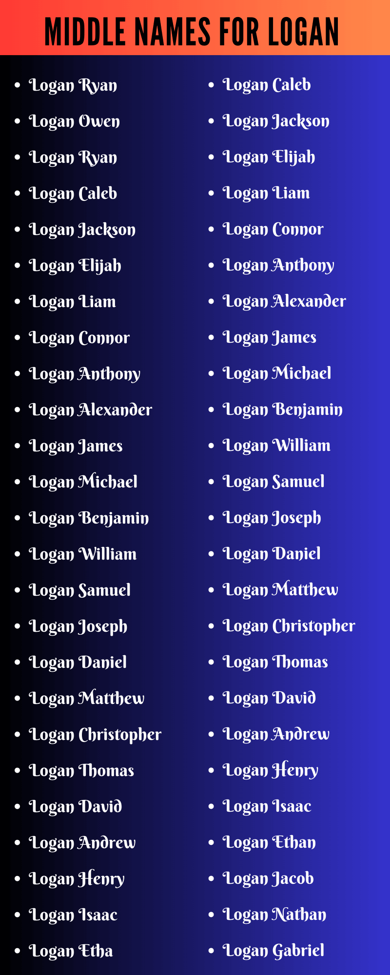Middle Names For Logan