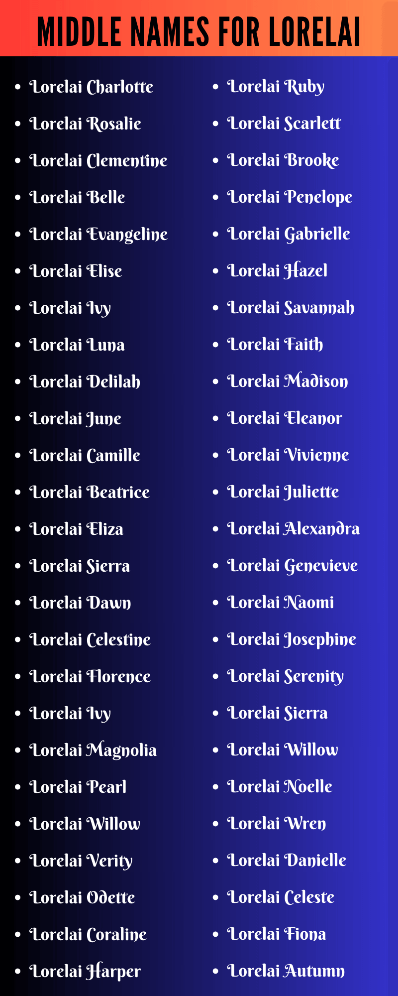 Middle Names For Lorelai