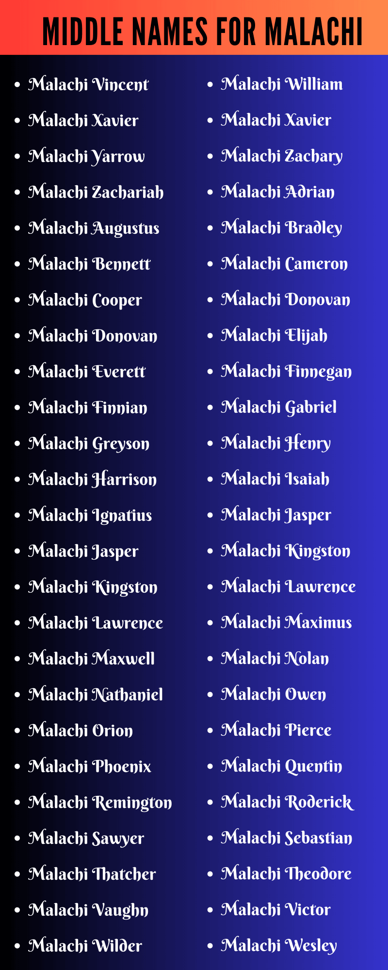 Middle Names For Malachi