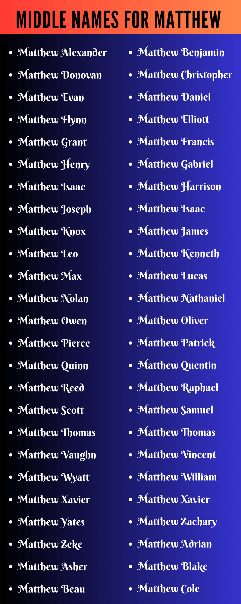 Middle Names For Matthew