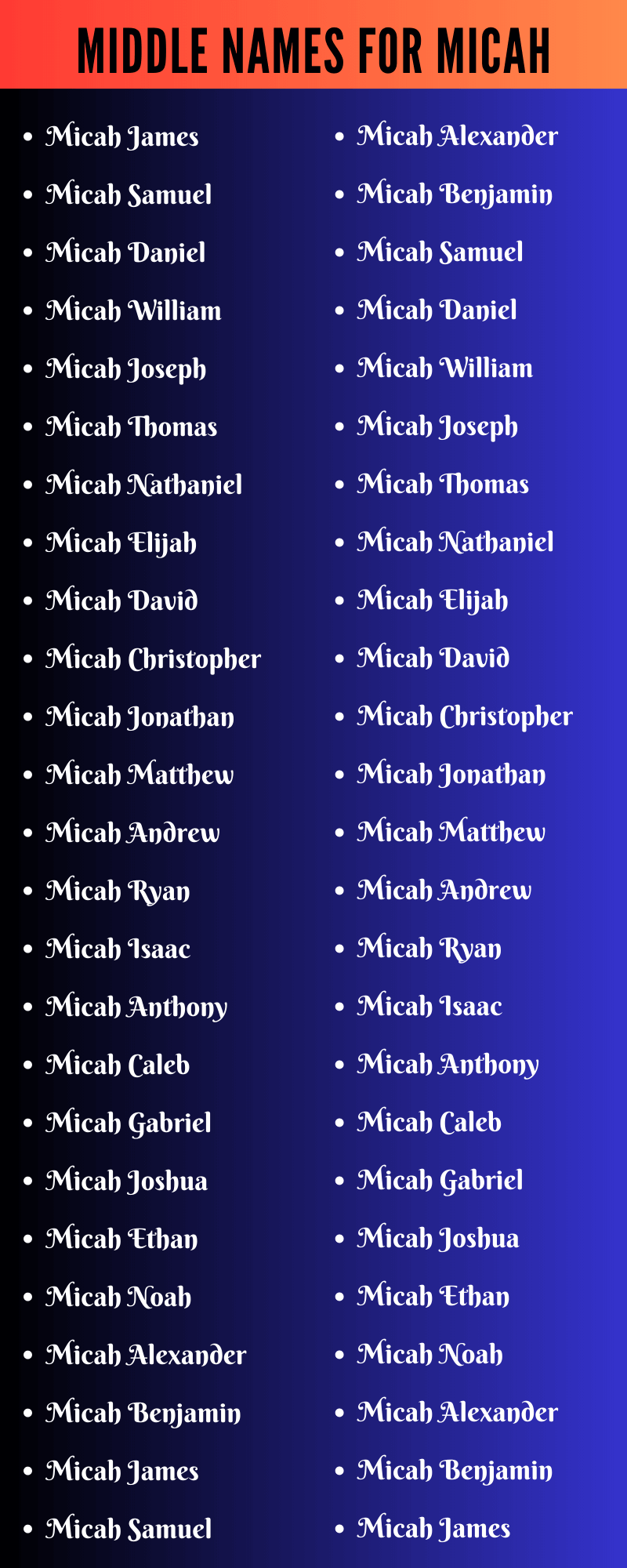 Middle Names For Micah