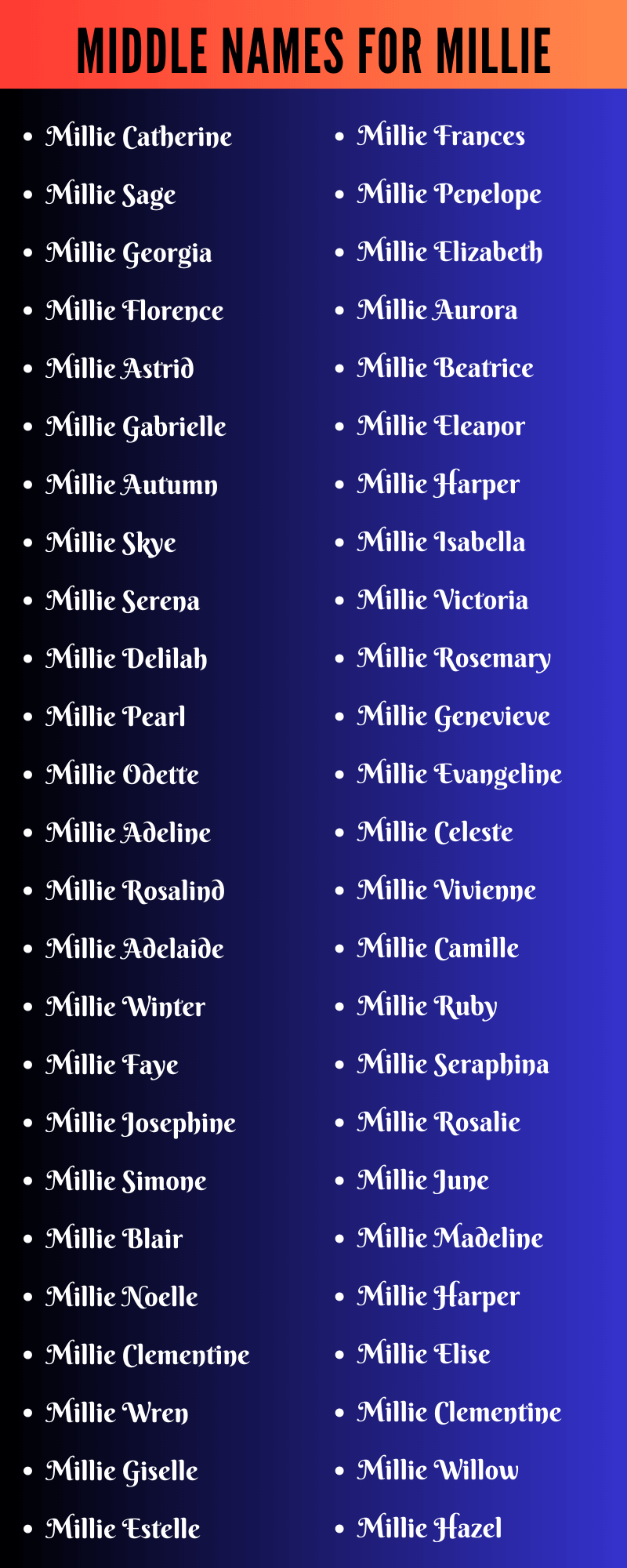 Middle Names For Millie
