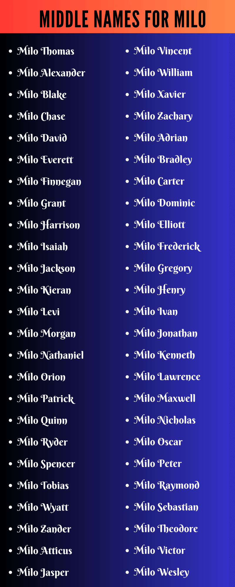 Middle Names For Milo