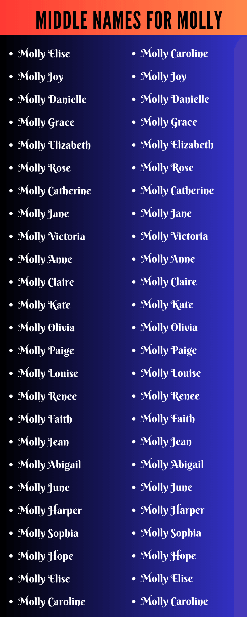 Middle Names For Molly