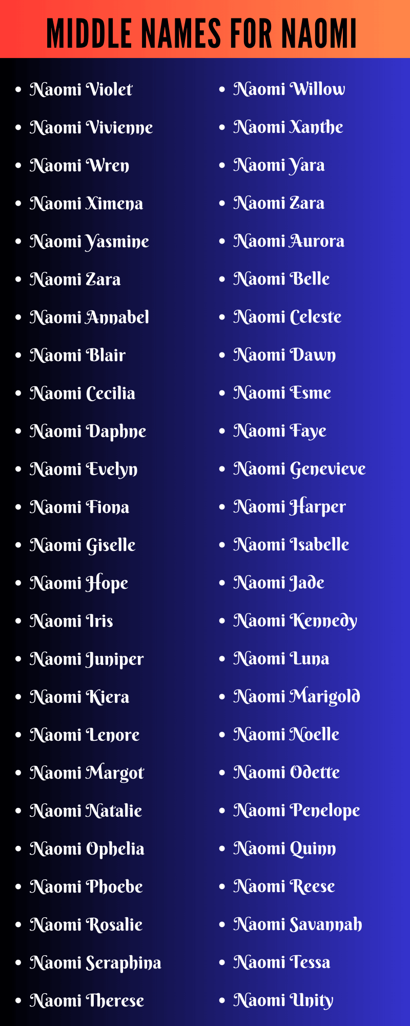 Middle Names For Naomi