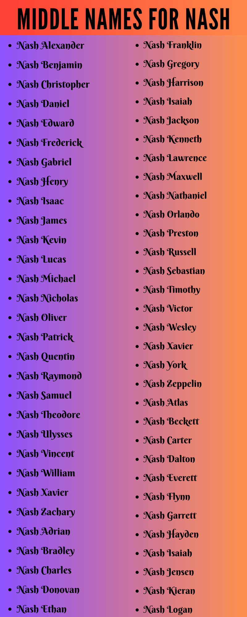 400 Classy Middle Names For Nash