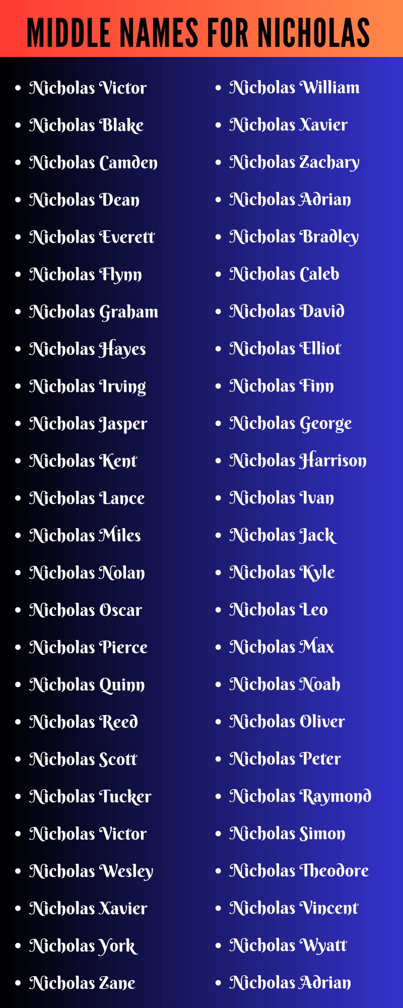 Middle Names For Nicholas