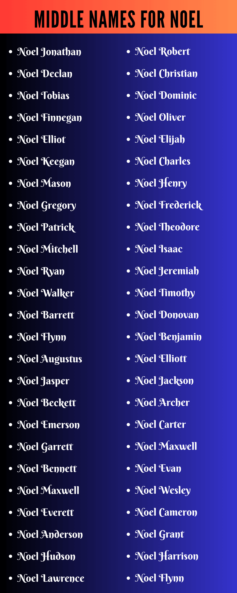 Middle Names For Noel