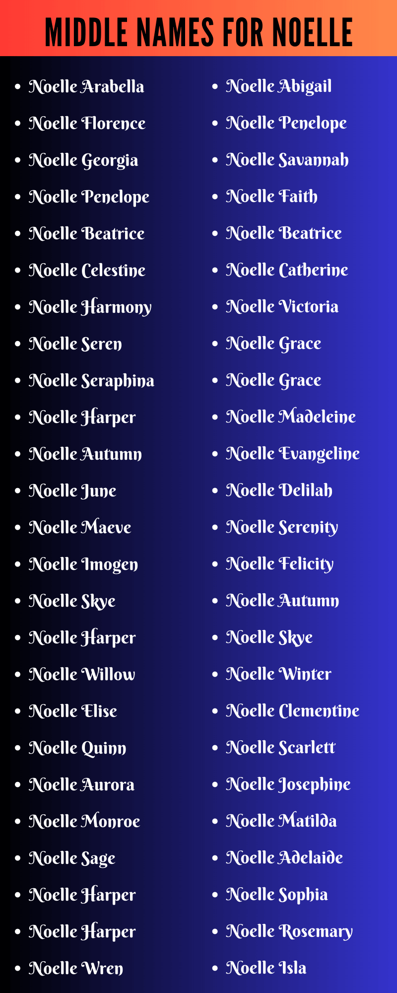 Middle Names For Noelle