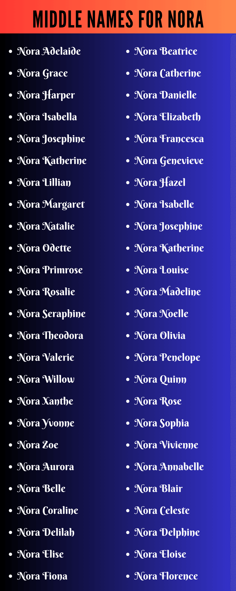 Middle Names For Nora