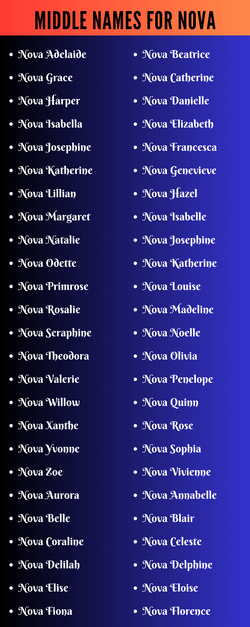 Middle Names For Nova