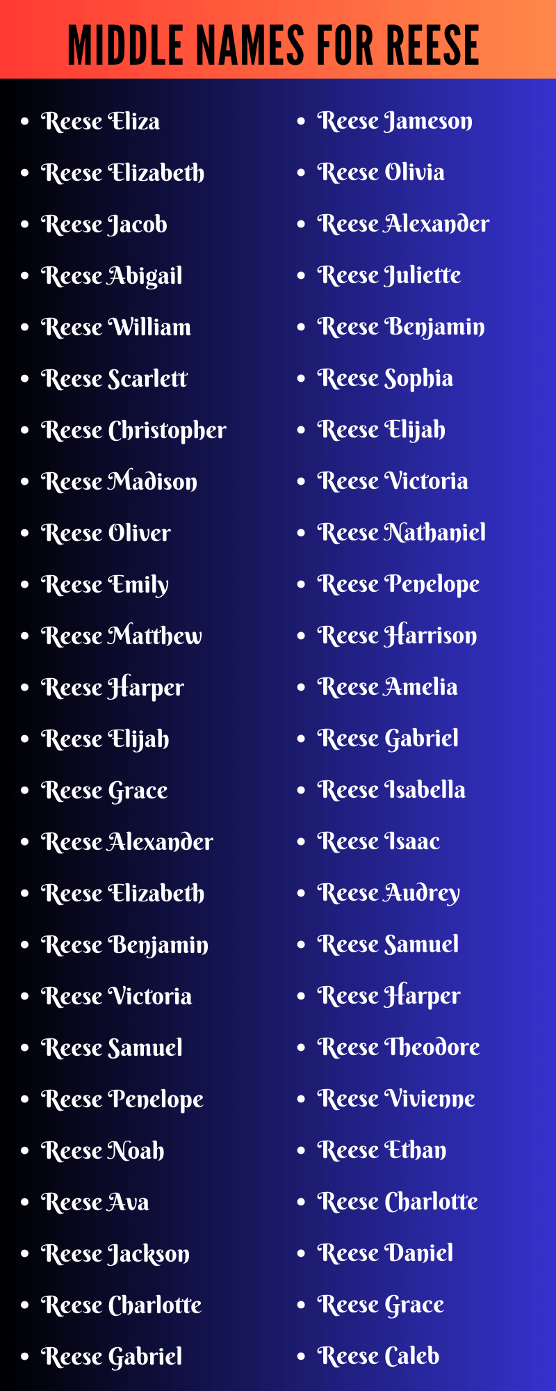 Middle Names For Reese