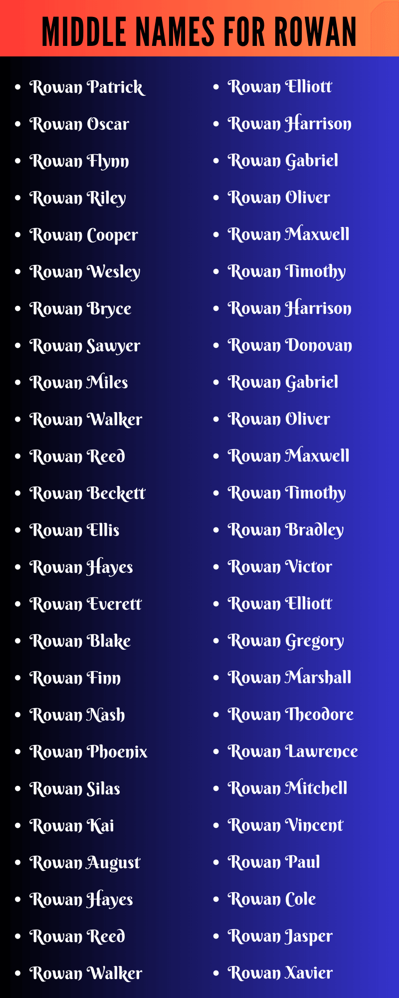 Middle Names For Rowan