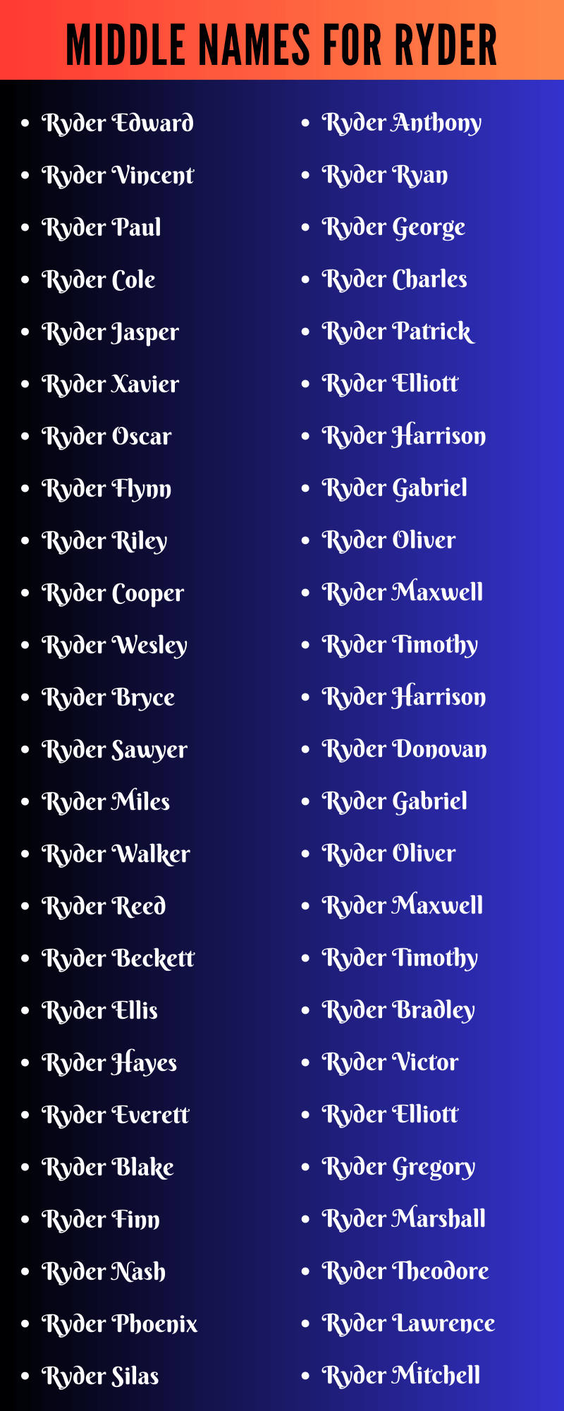 Middle Names For Ryder