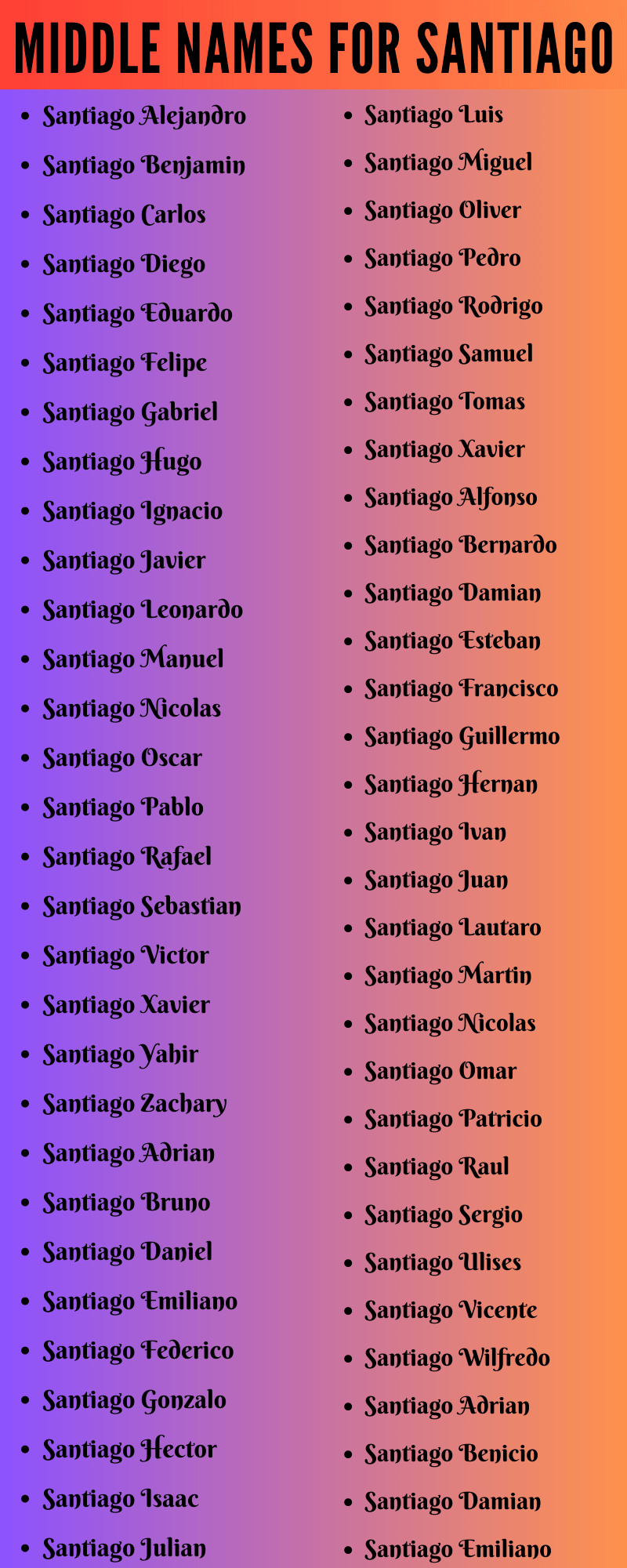 400 Cute Middle Names For Santiago