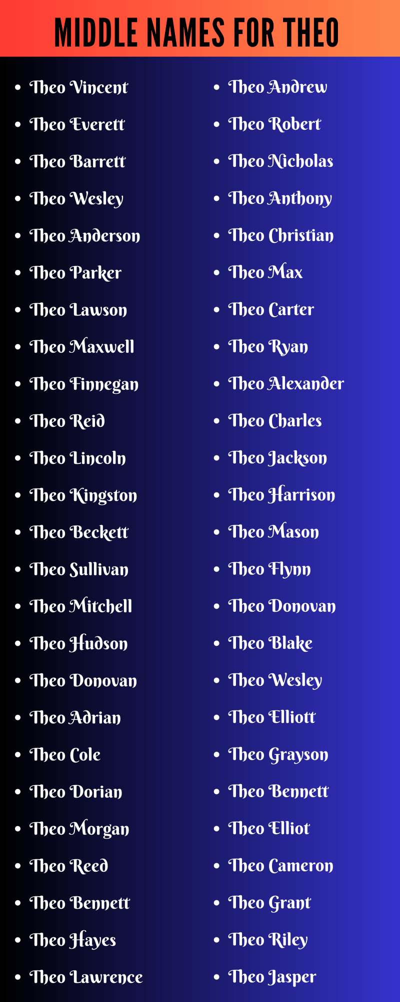Middle Names For Theo