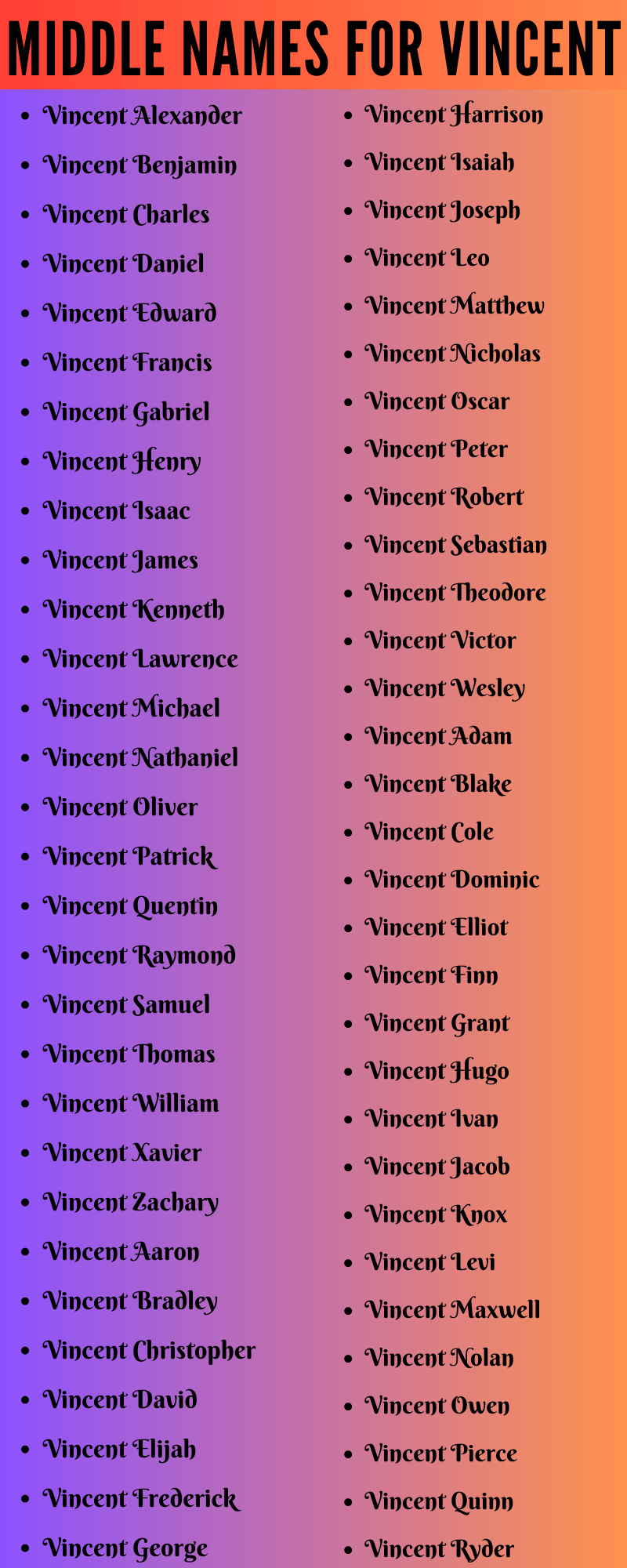 400 Cute Middle Names For Vincent