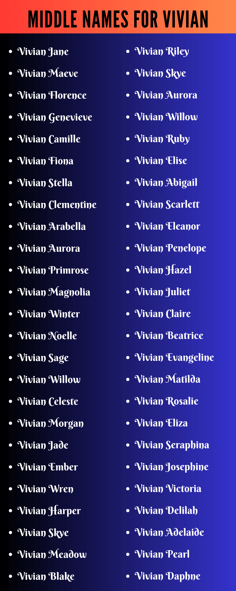 Middle Names For Vivian