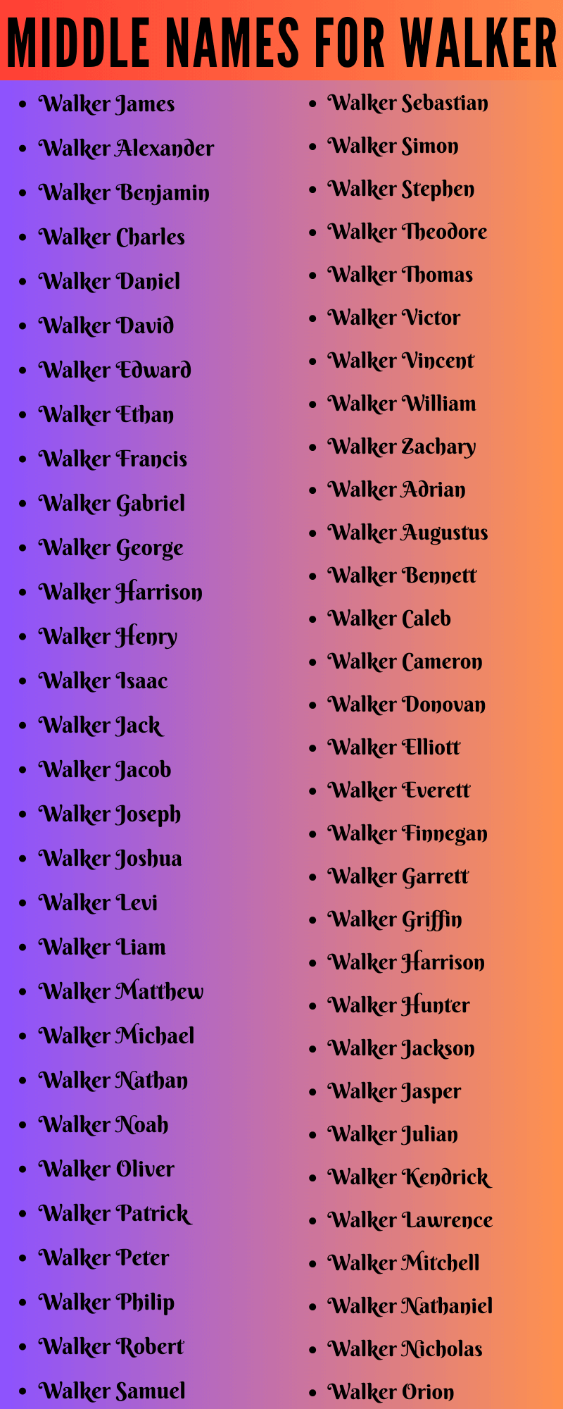 400 Best Middle Names For Walker That You Will Like