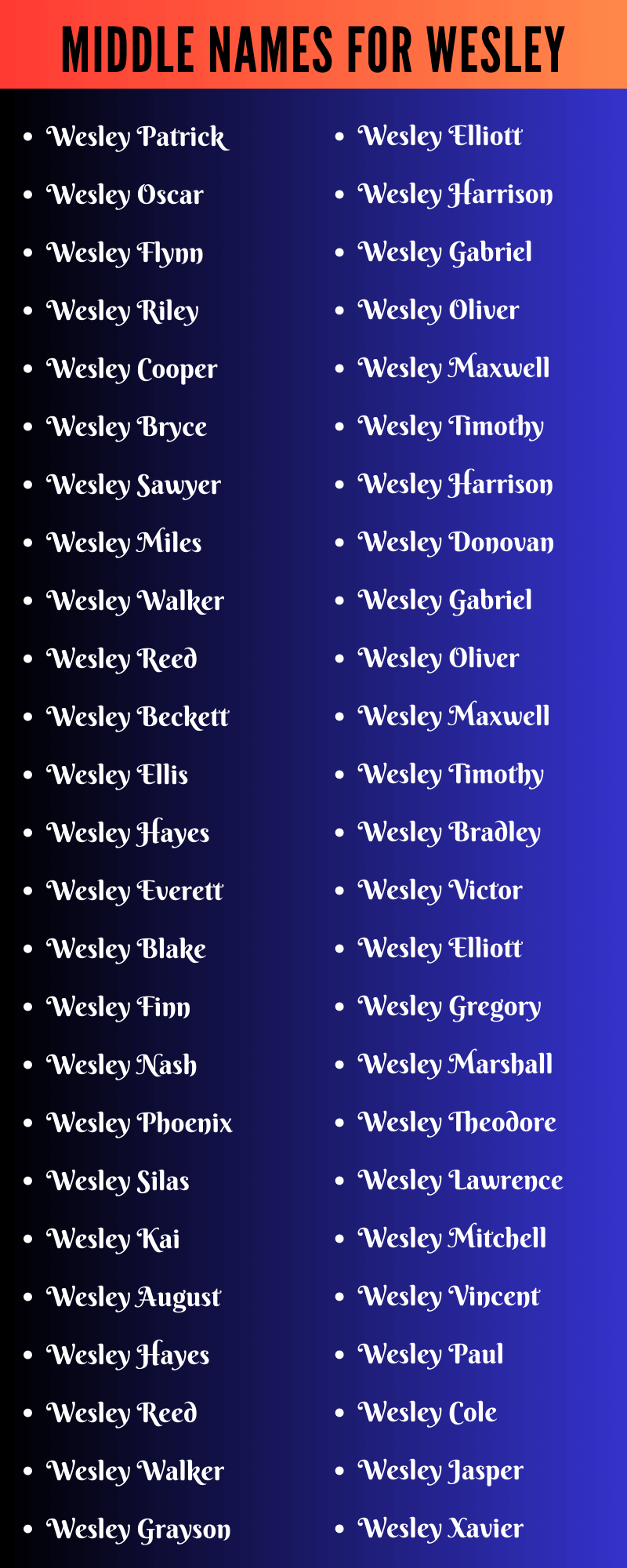 Middle Names For Wesley
