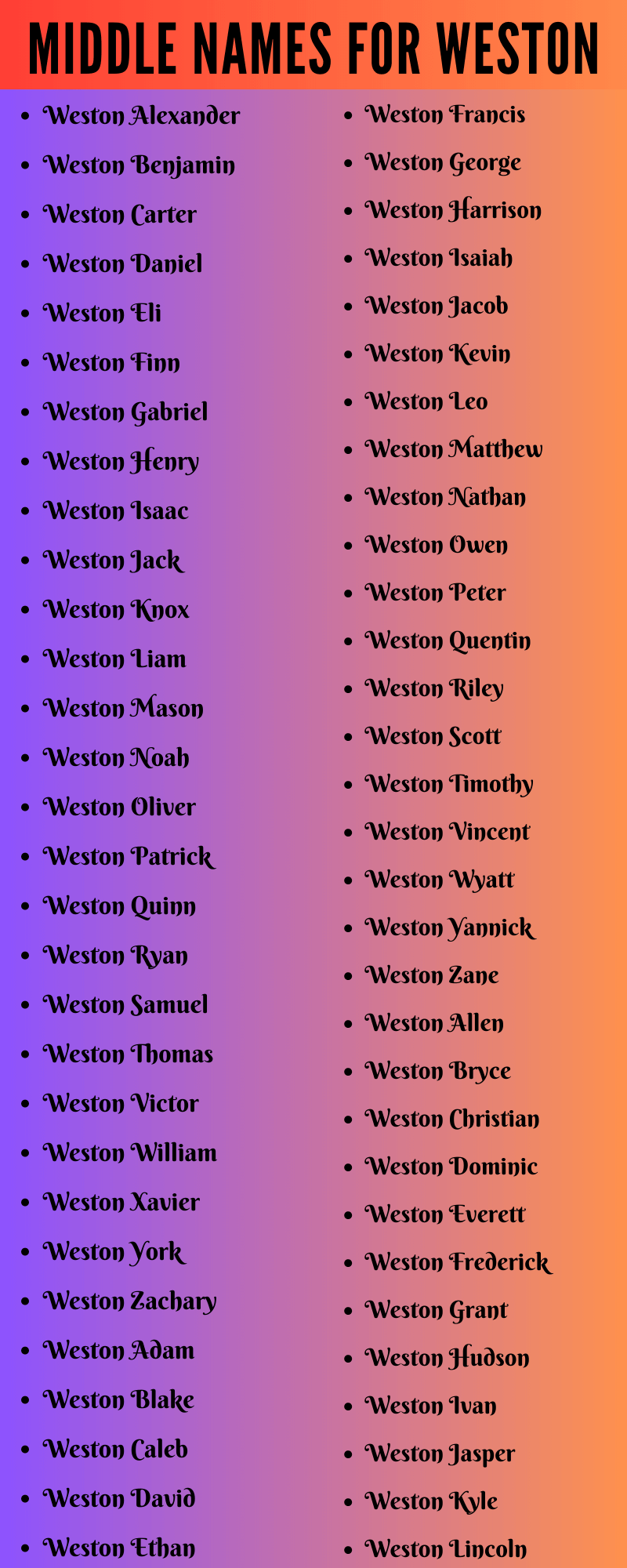 400 Catchy Middle Names For Weston That You Will Like
