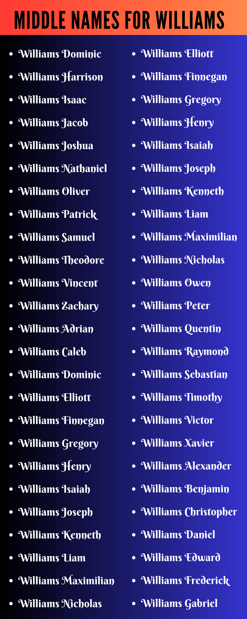 Middle Names For Williams