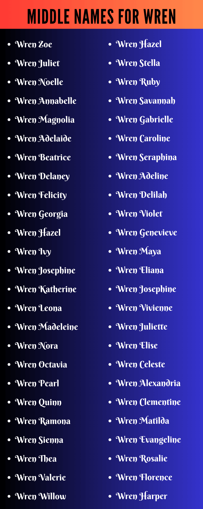 Middle Names For Wren