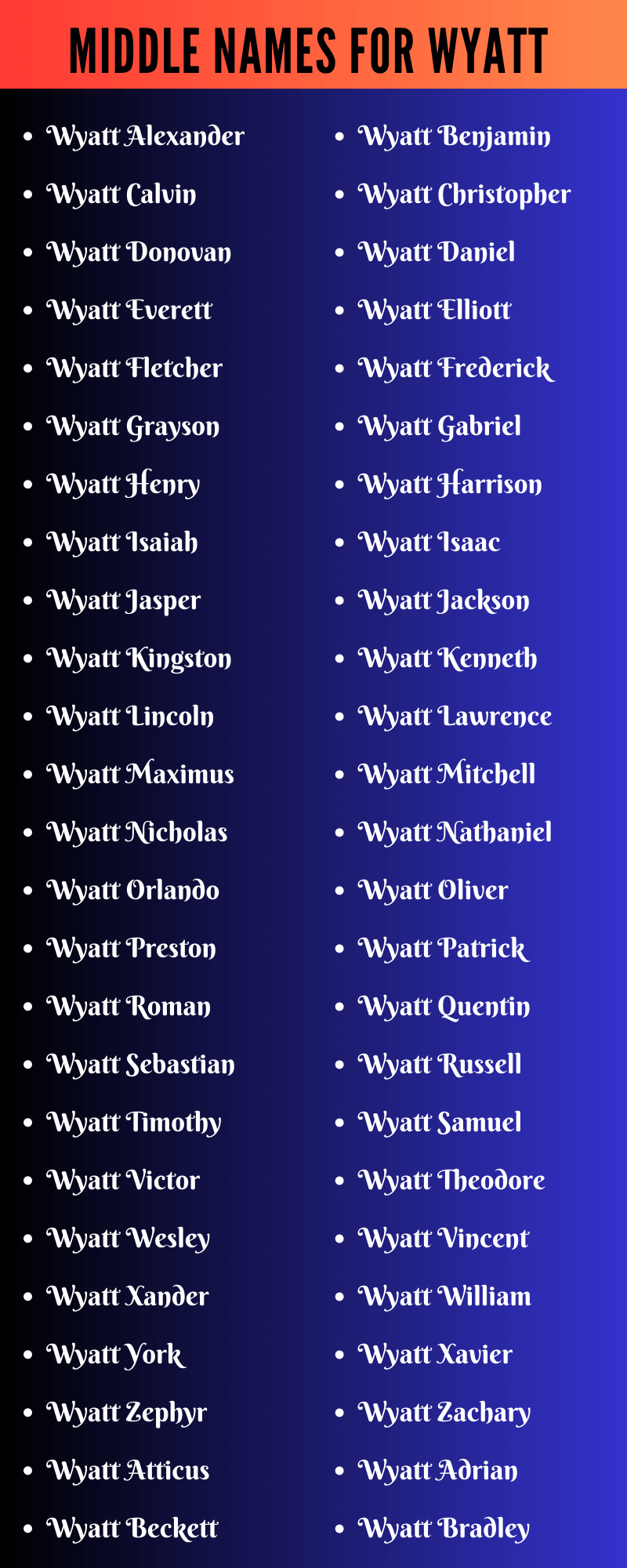 Middle Names For Wyatt