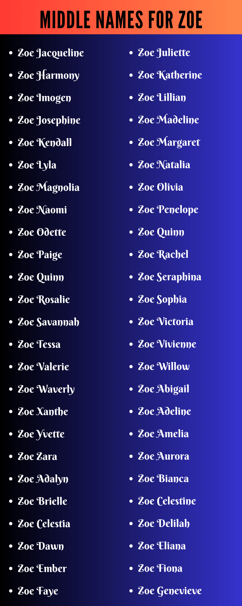 Middle Names For Zoe