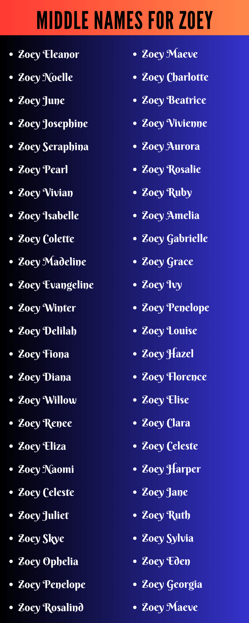 Middle Names For Zoey
