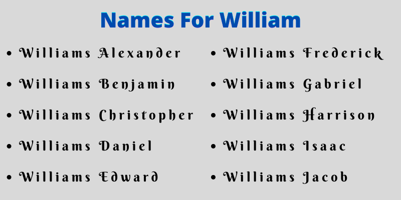 Names For William