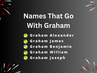 Names That Go With Graham
