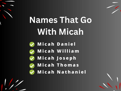 Names That Go With Micah