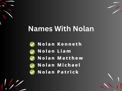 Names With Nolan