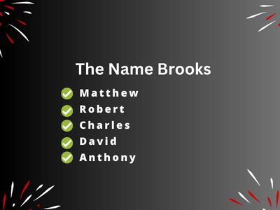 The Name Brooks