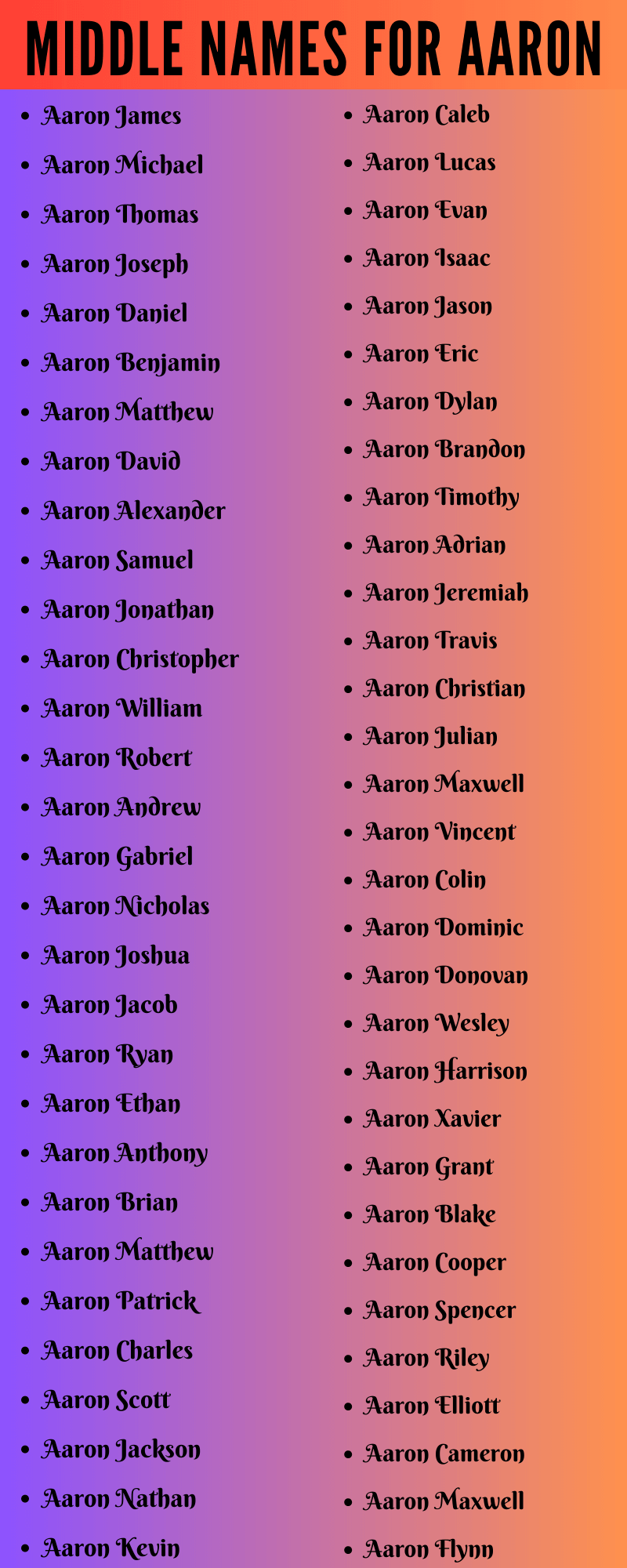 400 Creative Middle Names For Aaron