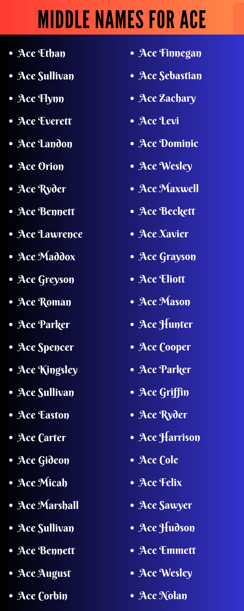 Middle Names For Ace
