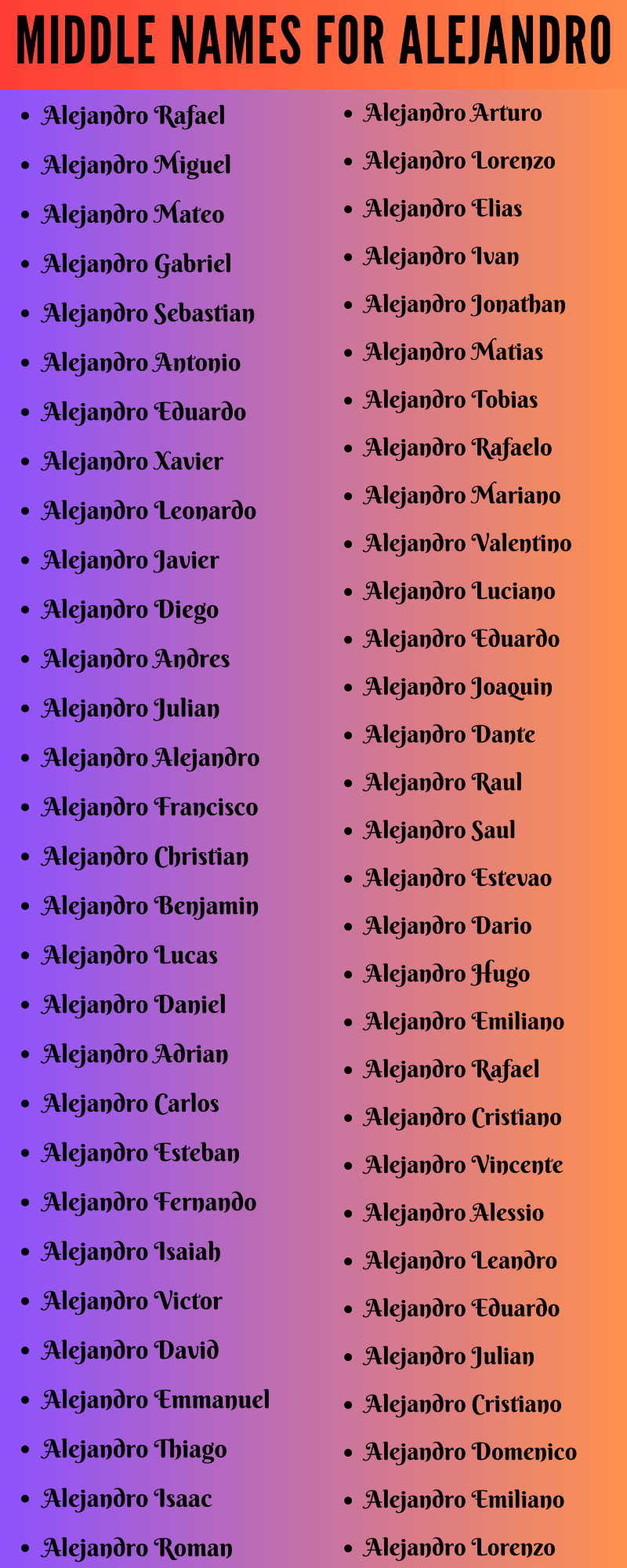 400 Cute Middle Names For Alejandro