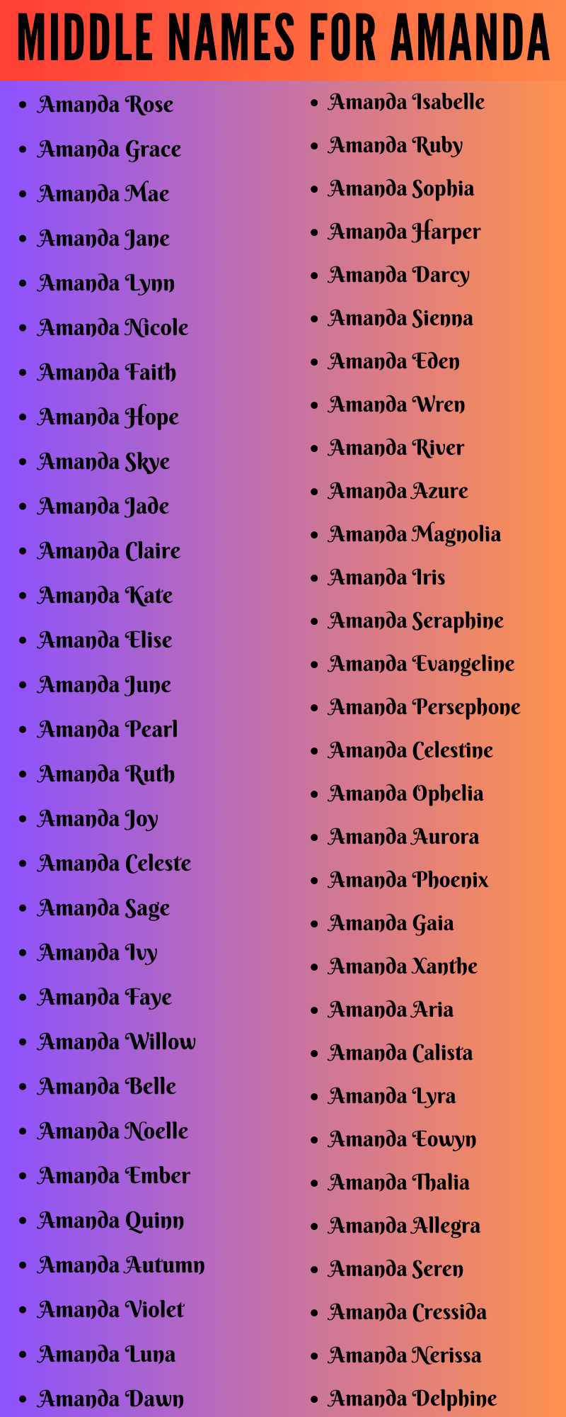  400 Unique Middle Names For Amanda