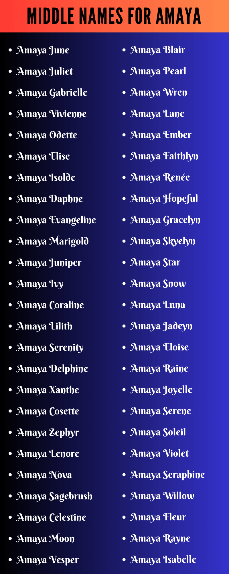 Middle Names For Amaya