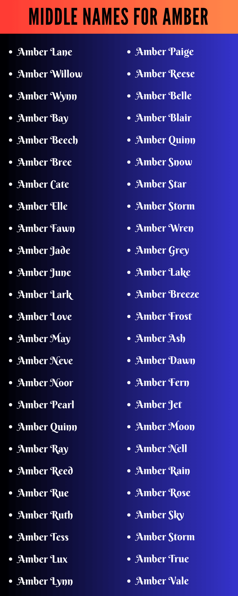 Middle Names For Amber