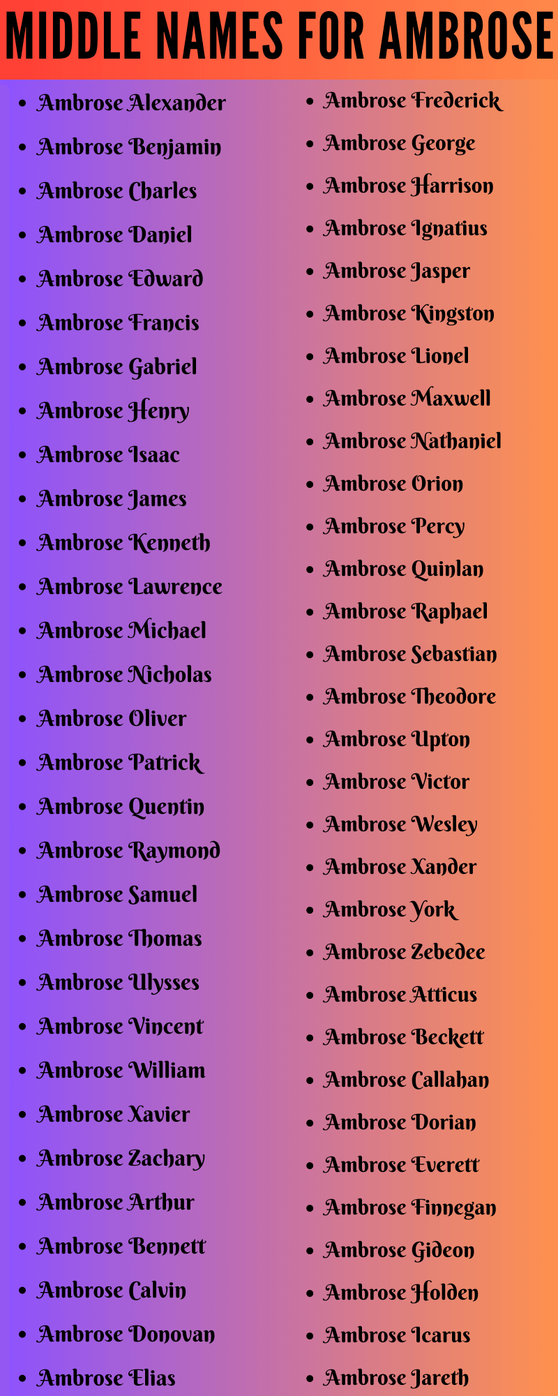 400 Cute Middle Names For Ambrose