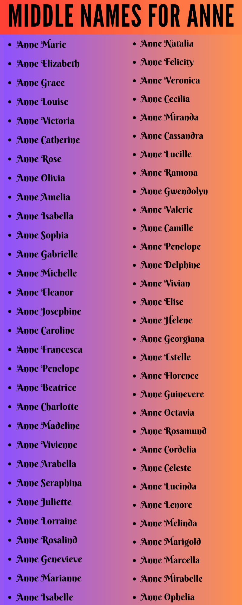 400 Creative Middle Names For Anne