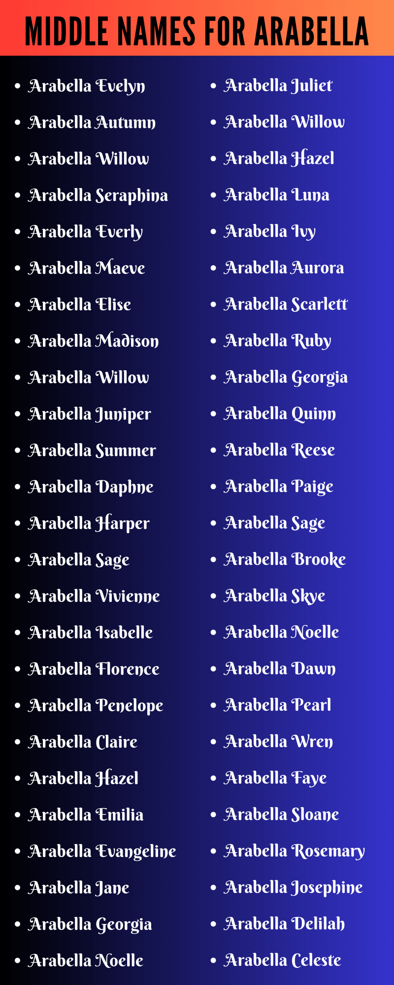Middle Names For Arabella