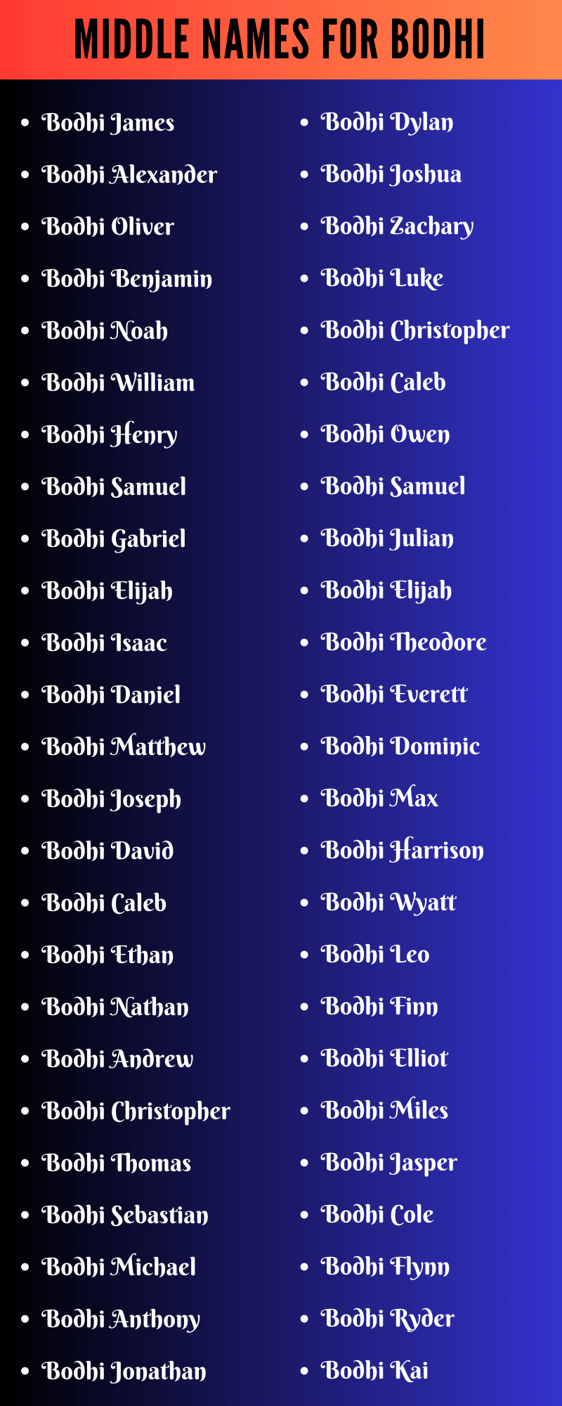 Middle Names For Bodhi