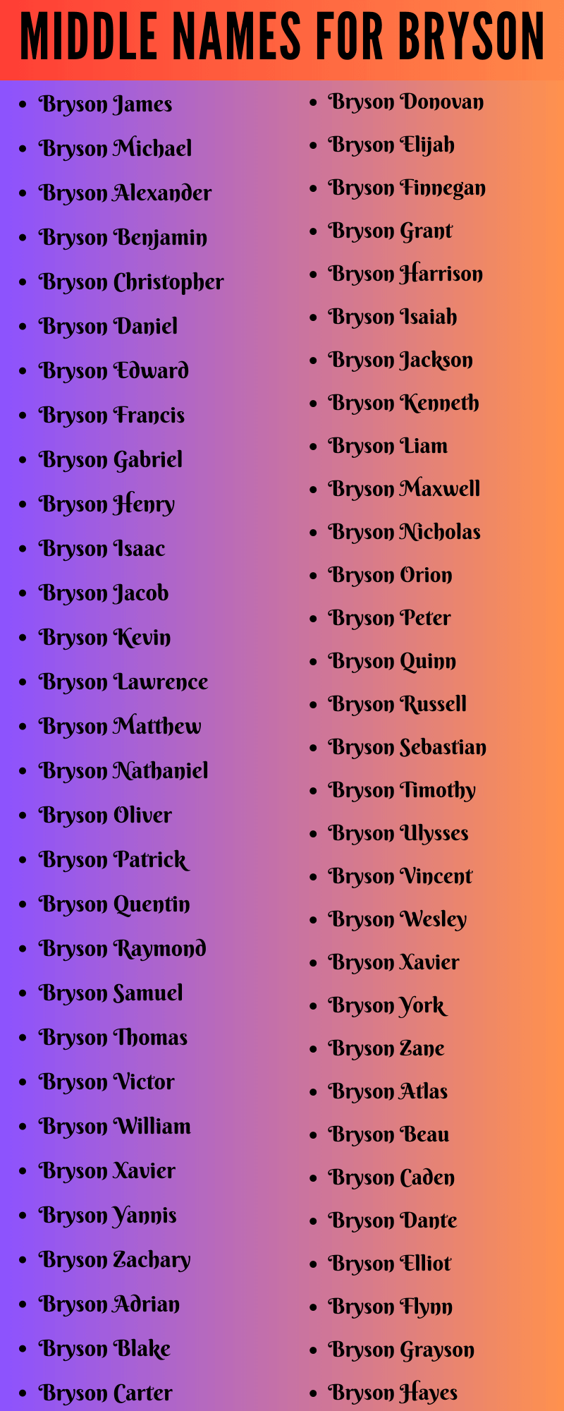 400 Creative Middle Names For Bryson