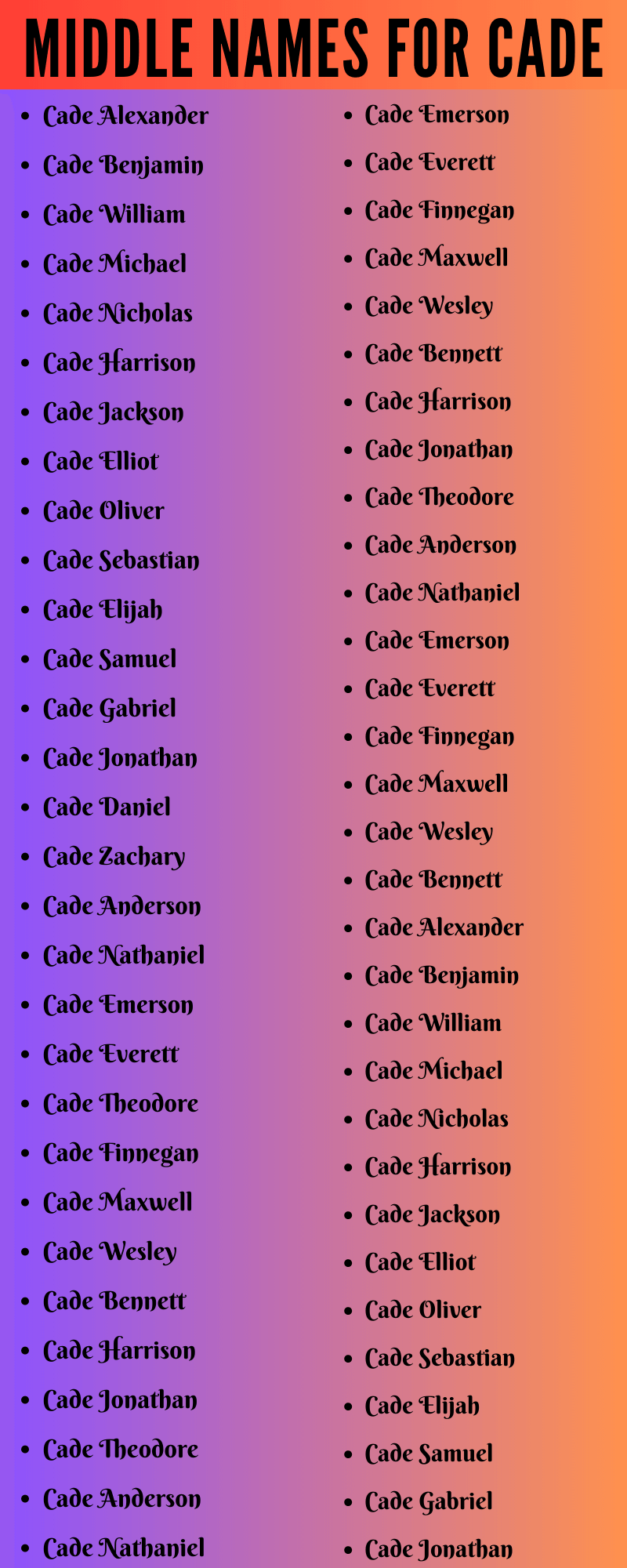 400 Cute Middle Names For Cade