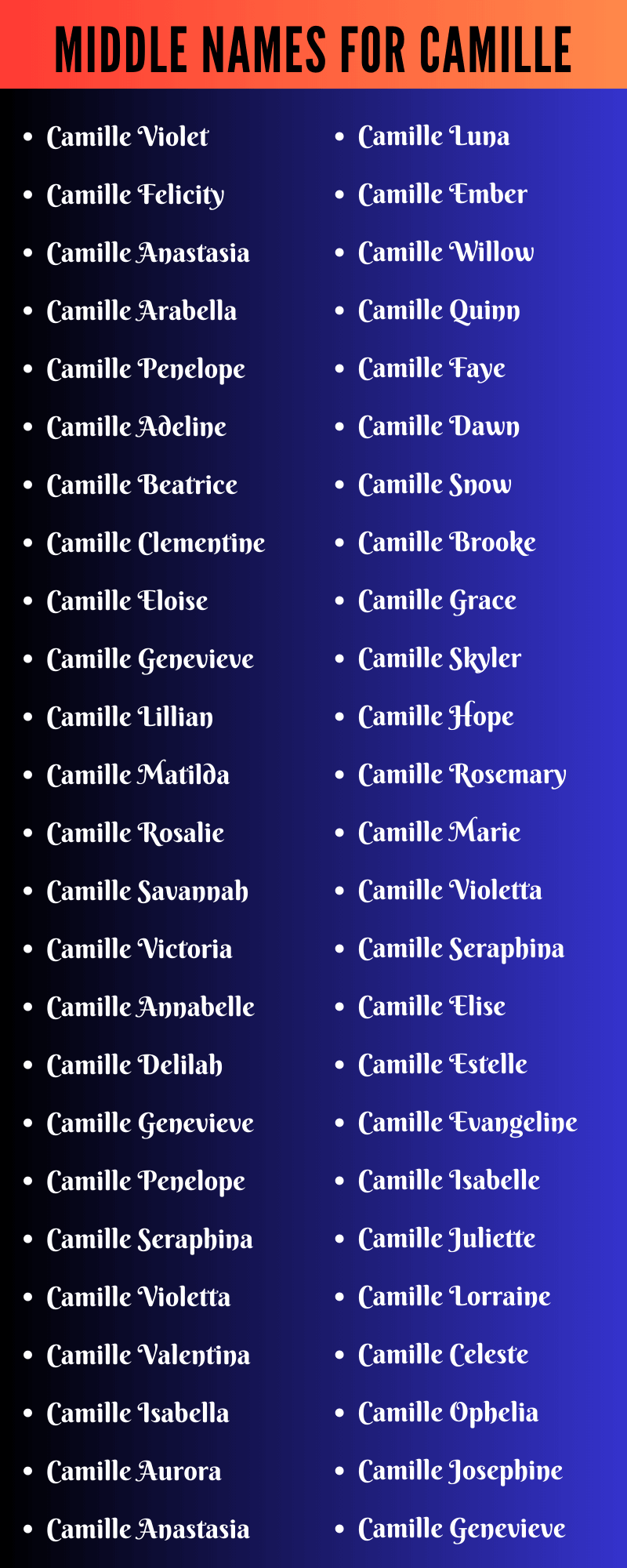 Middle Names For Camille