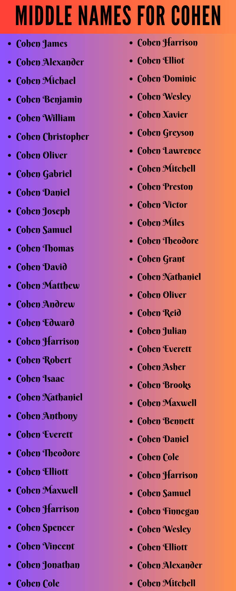 400 Classy Middle Names For Cohen
