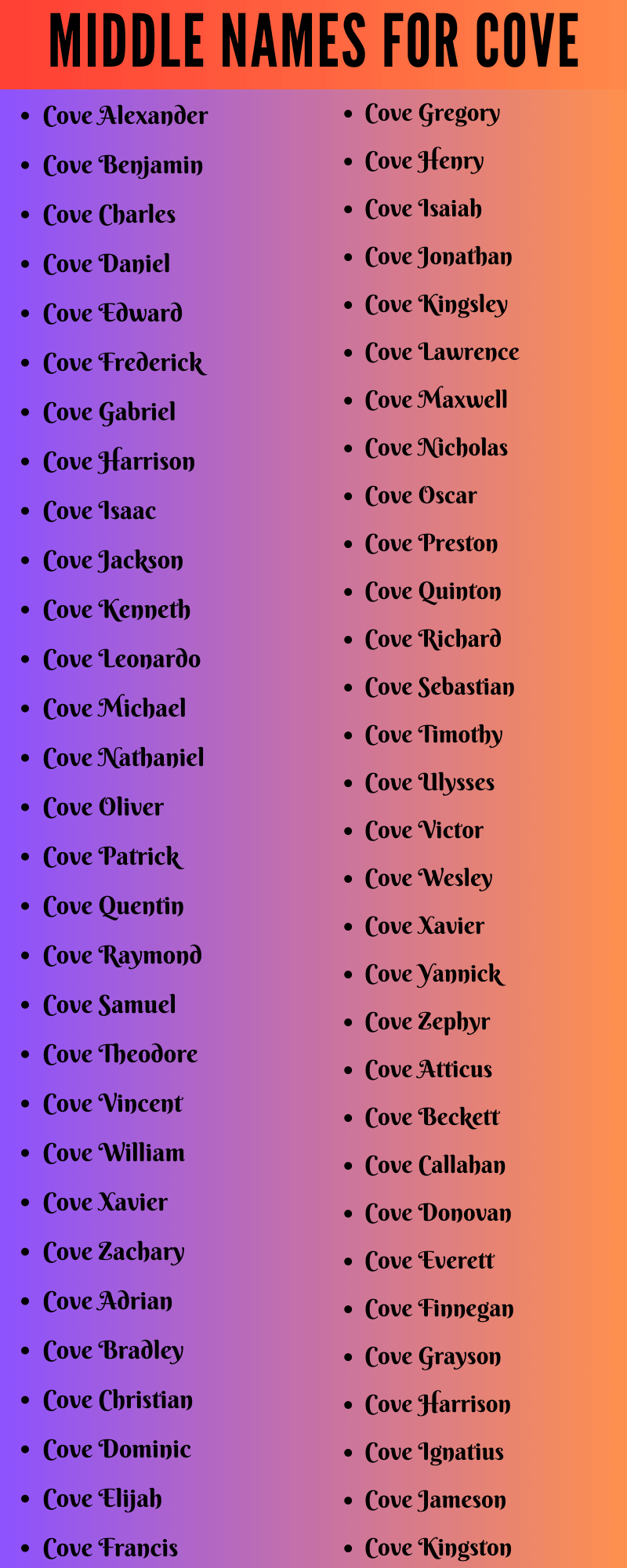 400 Creative Middle Names For Cove
